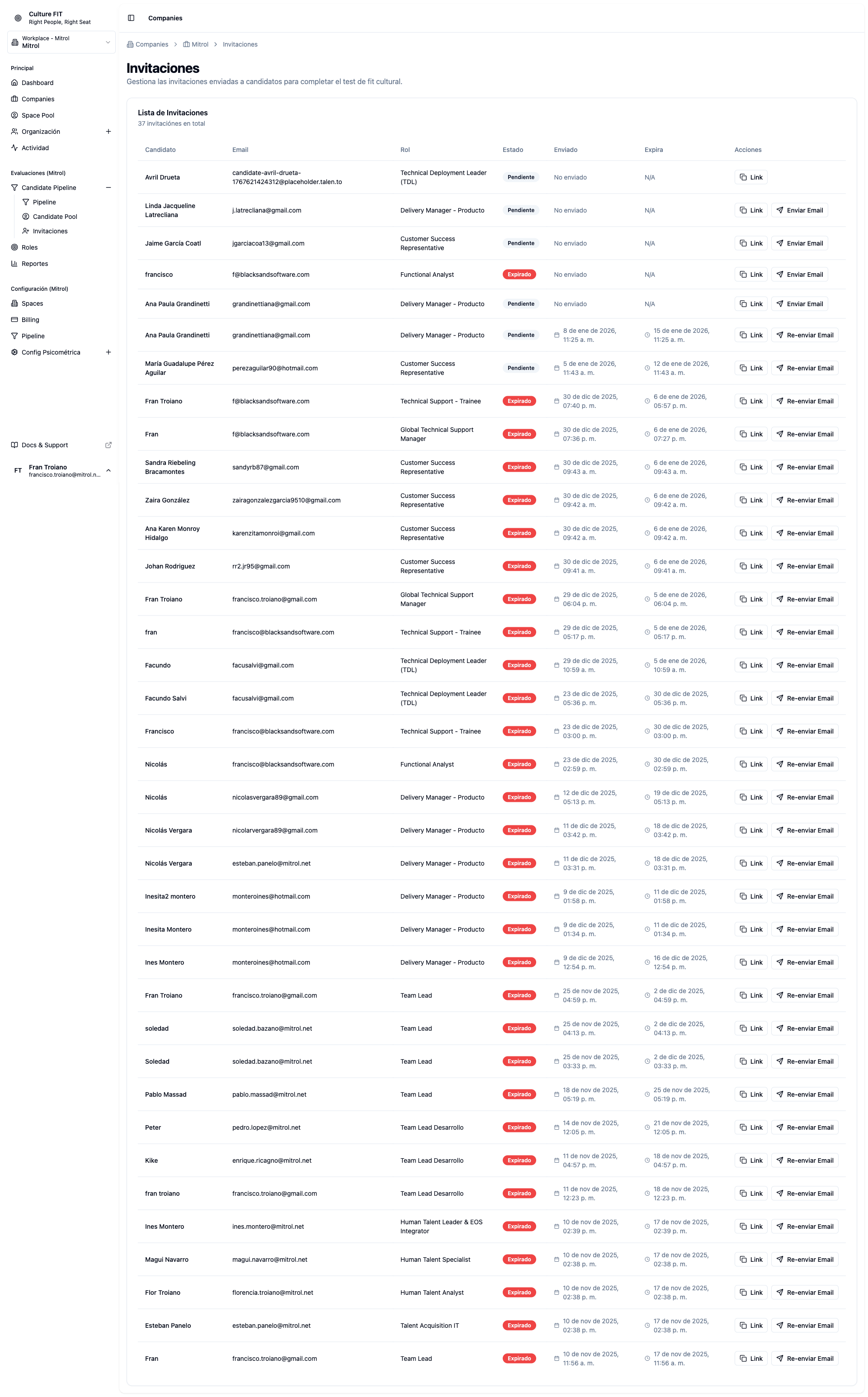 Lista de invitaciones